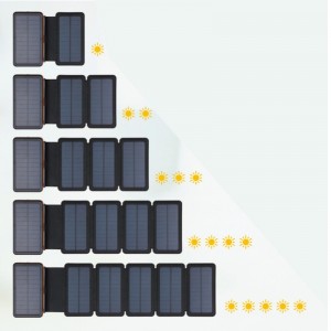 Chargeur rapide de batterie mobile portable sans fil étanche extérieur 1-5 panneaux solaires externes pliant la banque d\'énergie solaire